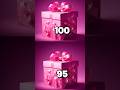 High Price Gift Box Shorts Gift Giftbox Giftwala