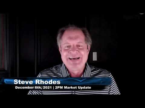 December 6th, 2PM ET Market Update on TFNN - 2021