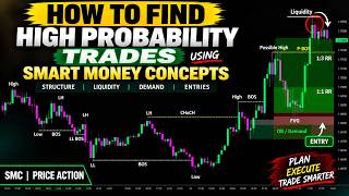 SMC Trading Strategy: Structure to Entry — Step-by-Step Guide & Transcript