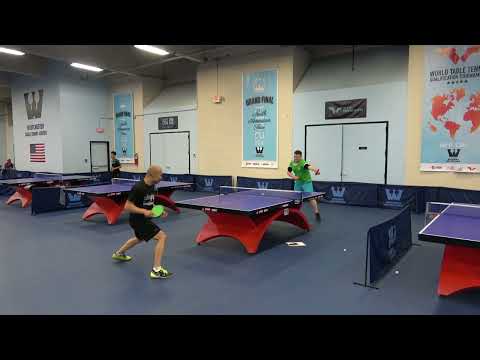 U2200 RR - (Westchester Table Tennis Club Jun 2022 Open)