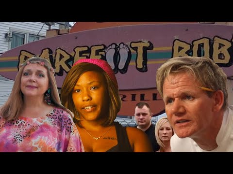 Reality Shows That Were Faked