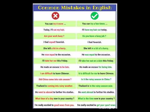Mistakes In English |50 MOST COMMON MISTAKES in English Grammar - Error Identification & Correction