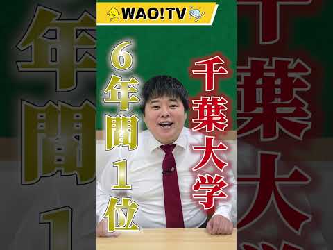 アフンシック大学について詳しく解説