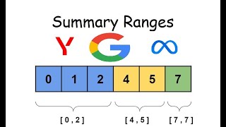 YouTube video 'Summary Ranges - LeetCode 228- Python'