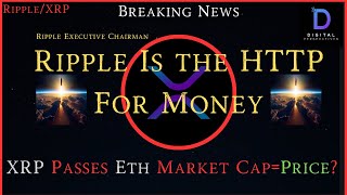 Ripple/XRP-Ripple Federates The Payment Systems Of The World, XRP Passes ETH Market Cap= XRP Price?