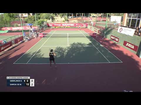 Campeonato de España MAPFRE de Tenis Júnior 2022 - Finales