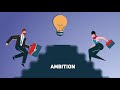 Stock Investing Animation Video