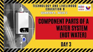 TLE 8, Quarter 4, Week 3, Lesson 3, Day 3