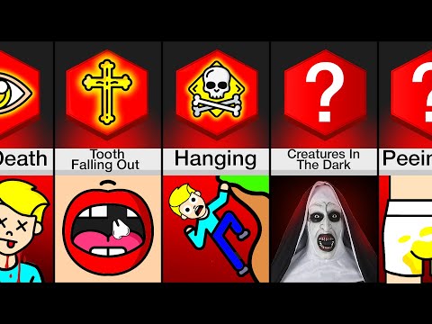 Comparison: Dangerous Dreams And Their Meanings