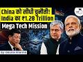 How India Is Breaking China S Monopoly 1 28 Trillion Semiconductor Mission StudyIQ IAS Hindi