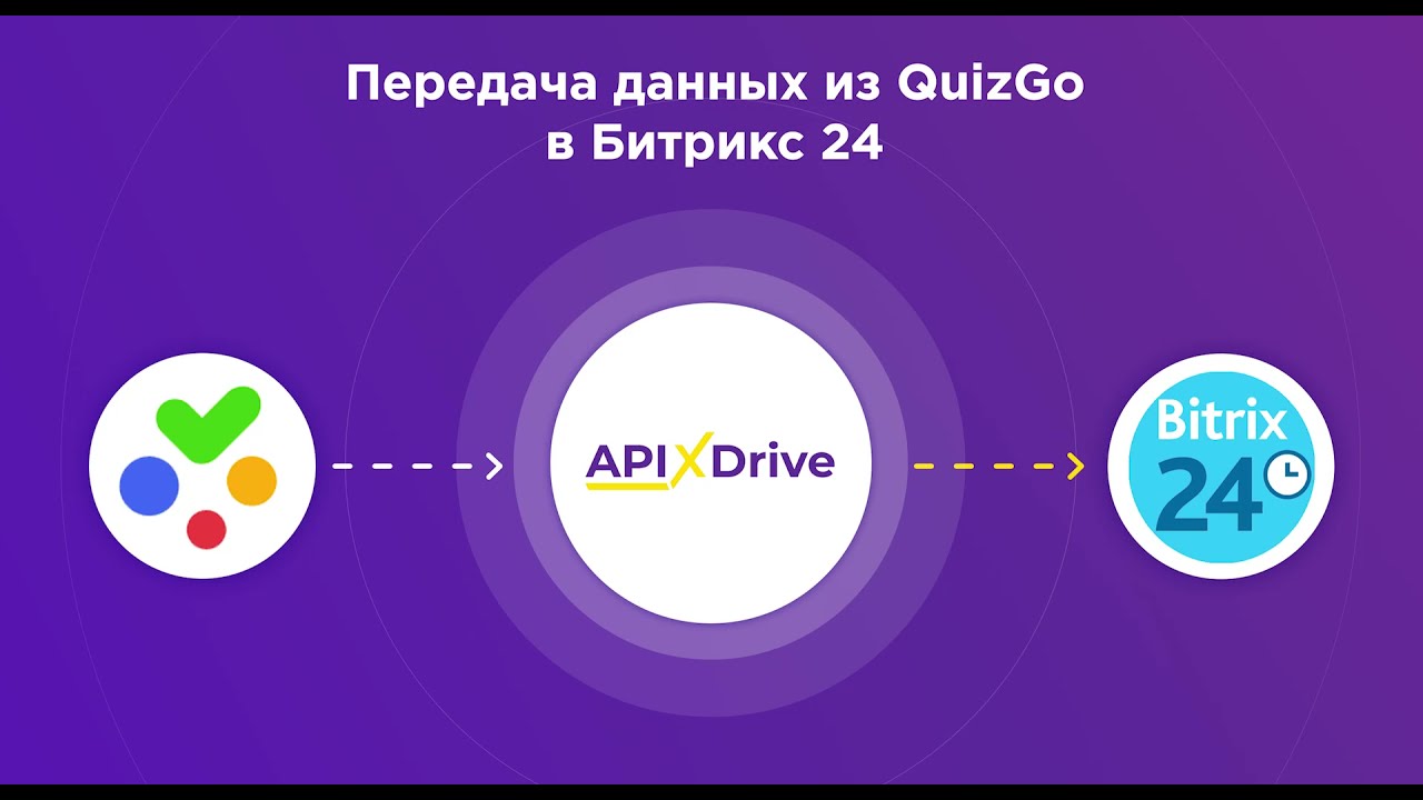 Как настроить выгрузку новых квизов из QuizGo в виде лидов в Битрикс24? Как настроить выгрузку новых квизов из QuizGo в виде лидов в Битрикс24?