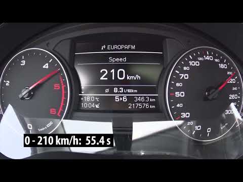 2012 Audi A6 C7 2.0 TDI (177hp) acceleration