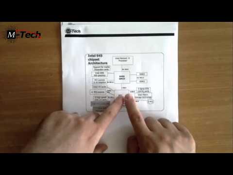 دورة صيانة الحاسب العملية 19 الرقائق الالكترونية Chipset