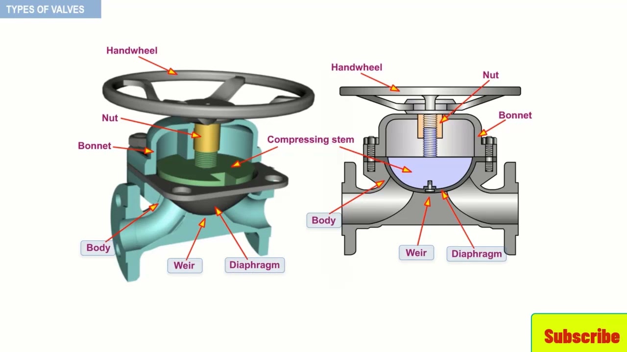 12- Diaphragm Valves