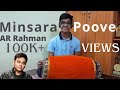 Minsara Poove Padayappa Mridangam Cover AR Rahman HD