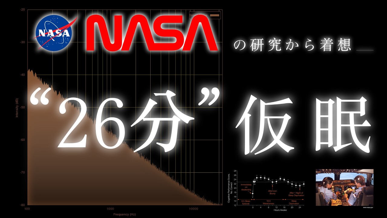 【26分 仮眠】途中広告なし | ブラウンノイズ | NASAの研究から着想