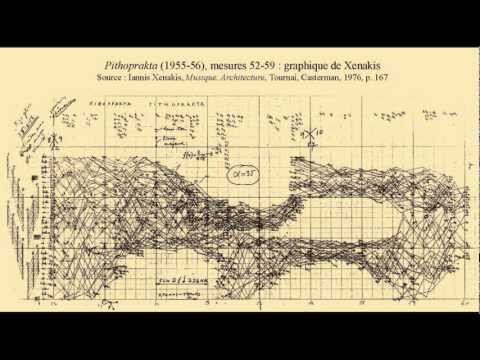 Iannis Xenakis - Pithoprakta - (C.52-60)