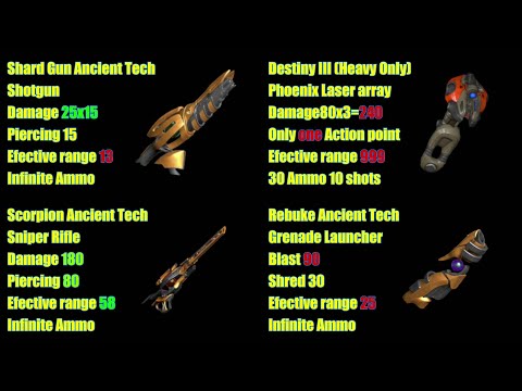Phoenix Point 4 BEST Weapons and skill Combo!