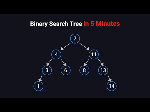 Binary Search Tree Explained in 5 Minutes