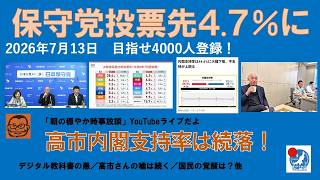 【保守党の参院選投票先4.7％に続伸　高市内閣支持率大幅低下⁉︎】#日本保守党 #百田尚樹 #有本香 #梅原克彦 #島田洋一 #北村晴男 #小野寺まさる #自民党 #高市早苗 #移民 #支持率