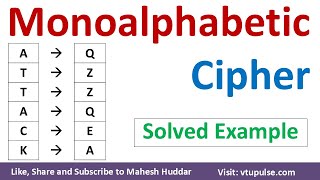 Monoalphabetic Cipher Solved Example for Encryption & Decryption in Cryptography Vidya Mahesh Huddar