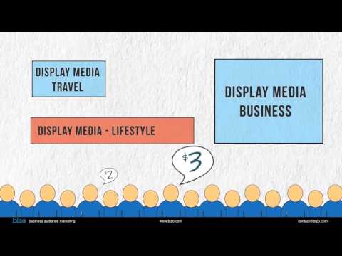 Digital Advertising 101 & 102