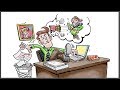 Overconfidence Bias Concepts Unwrapped
