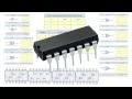 Basic Binary Logic Gates