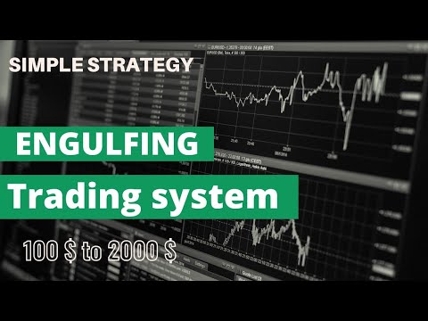 Engulfing Trading Strategy SECRET You don't Know (full course)