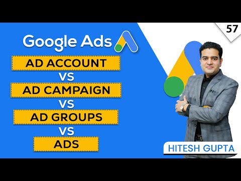 Google Ads Full Course in Hindi 2022 | Google Ads FREE Course by Marketing Fundas | googleads2022