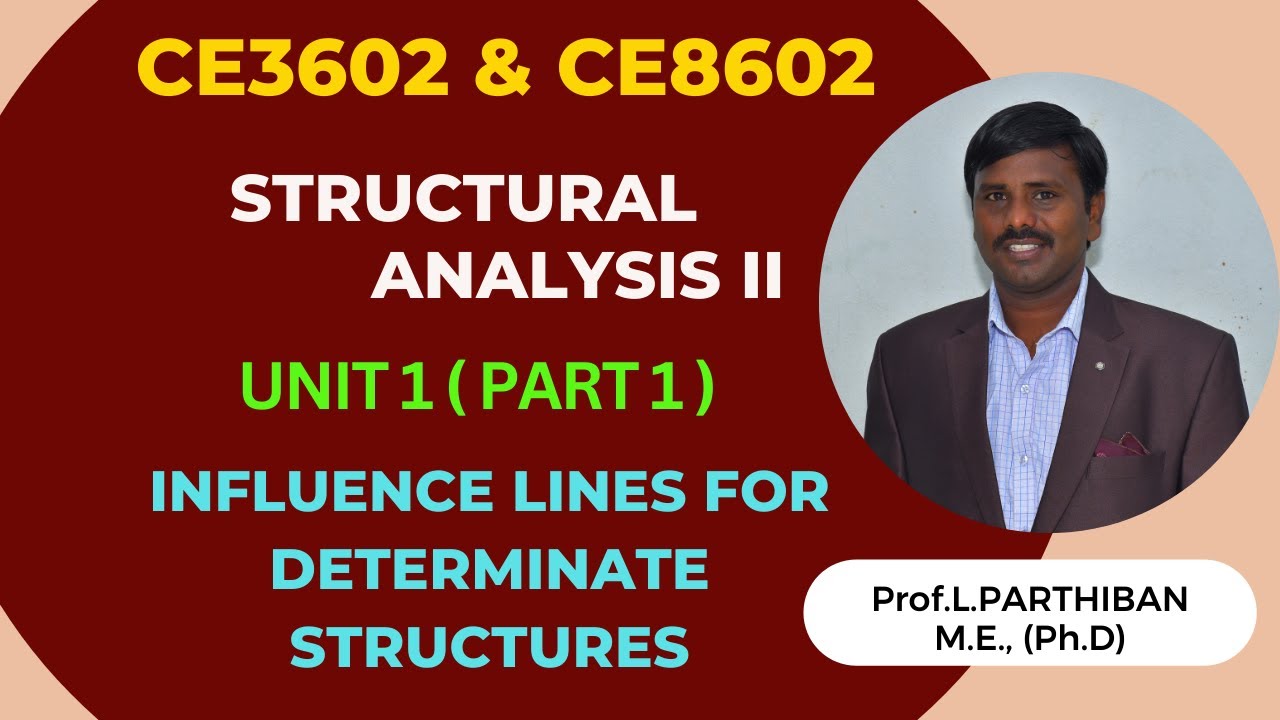 CE3602 & CE8602 STRUCTURAL ANALYSIS 2 UNIT 1 INFLUENCE LINES FOR DETERMINATE BEAMS PART 1 #CE3602
