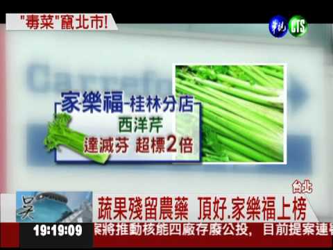 北市抽驗蔬果 近2成農藥殘留