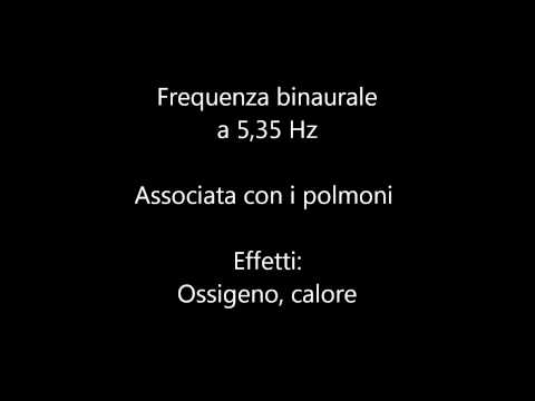 Trattamenti prostatite NAR Nel trattamento di chirurgia del cancro della prostata