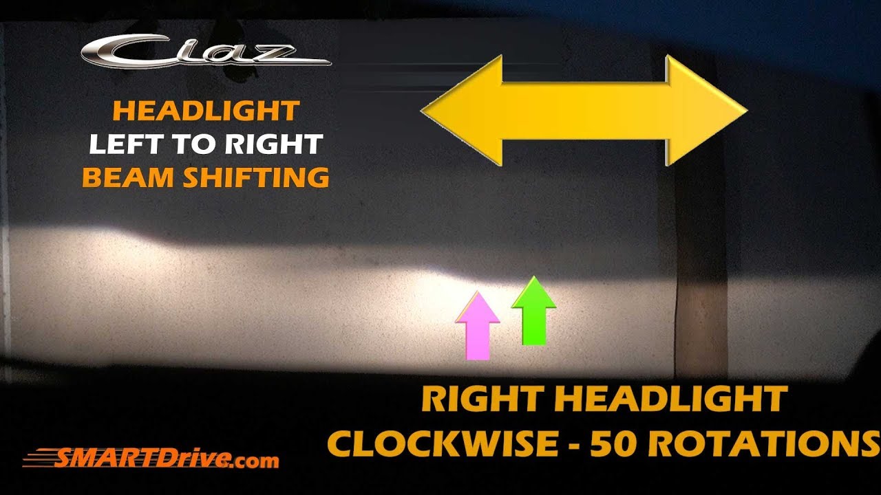 Left-Right Adjustment