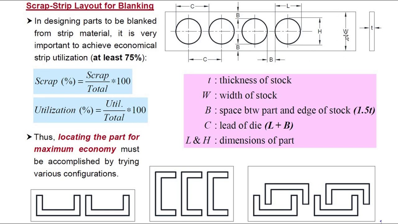 Sheet Metal Working - Scrap Strip Layout