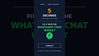 Turn Website Visitors Into WhatsApp Conversations Instantly | WhatsApp Chat Widget | Authkey