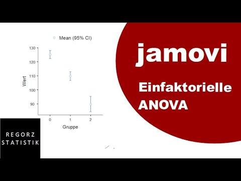 jamovi Tutorial (deutsch): Varianzanalyse – einfaktorielle ANOVA