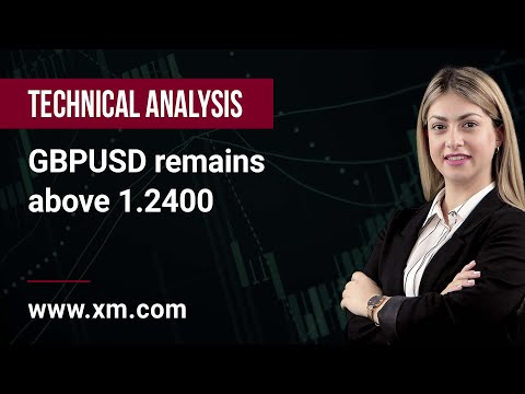 Technical Analysis: 11/04/2023 - GBPUSD remains above 1.2400