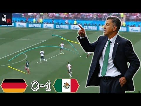 What Went Wrong For Germany Against Mexico? Tactical Analysis