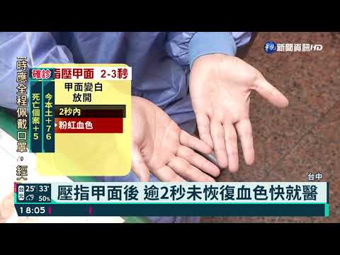 自我檢測血氧濃度 壓指甲面也能觀察!