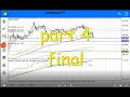 part 4 final usdjpy recovery #livetrade part 4 final usdjpy recovery #livetrade