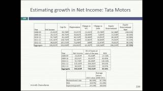 Session 25(MBA): Valuation Agonistes