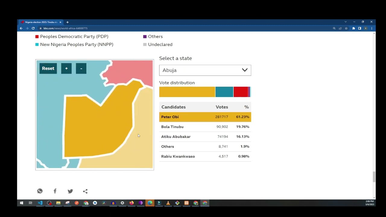 BBC Interactive SVG MAP With HTML & CSS - FreeCodeCamp