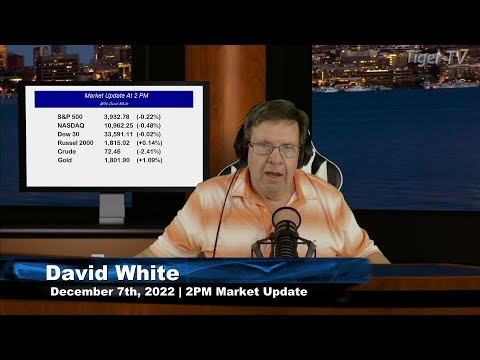 December 7th 2PM ET Market Update on TFNN - 2022