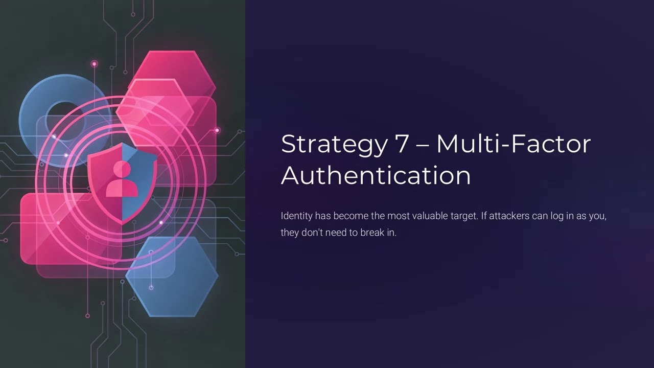 Strategy 7 – Multi Factor Authentication MFA (9 of 15)