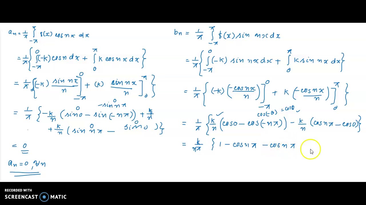 Fourier series of the Rectangular wave function