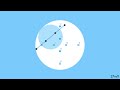 Kinematic representation of chord progressions by 27roll