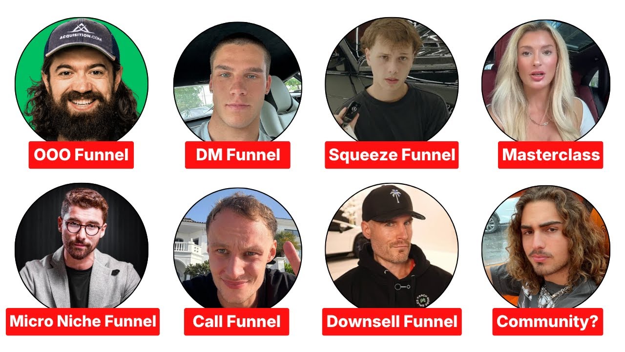 Master Sales Funnels: Tailor Strategies for Maximum Impact