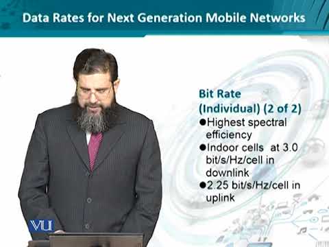 Data Visualization | CS642 Topic001