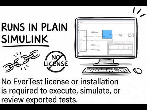 Export Test Cases to Signal Builder — EverTest tutorial